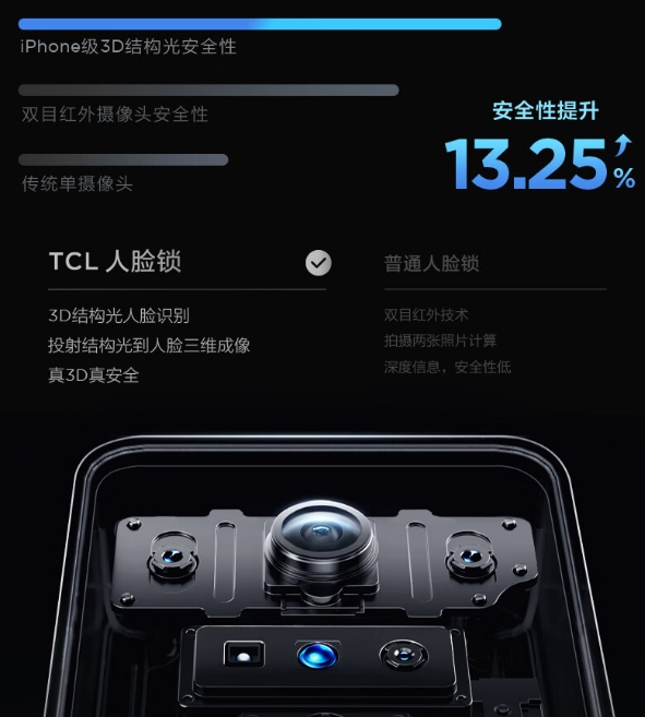 CL智能门锁稳居第一多款爆款产品霸榜九游会j9ag双十一智能锁品牌：T