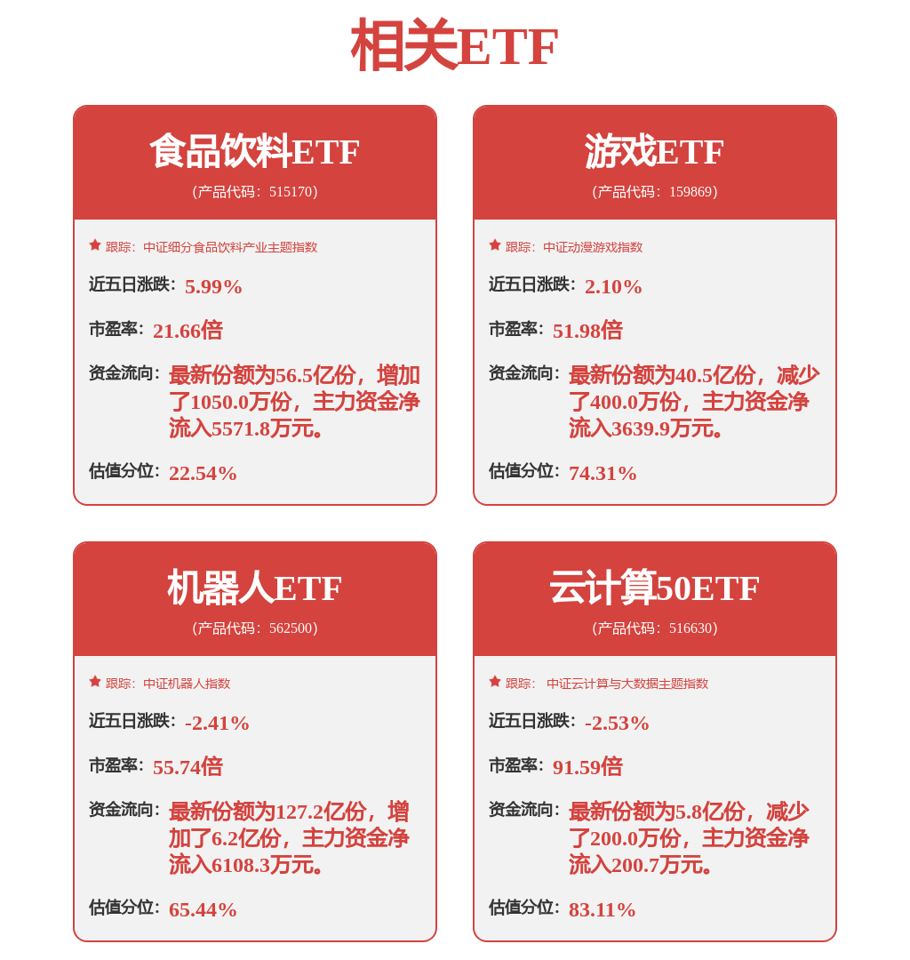 D红外接收产品可应用于智能家居领域的扫地机器人九游会J9入口万润科技：公司设计研