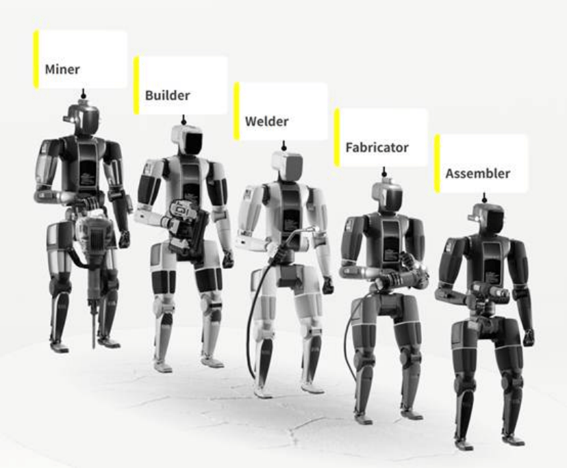 sona AI工业场景人形机器人九游会探针前沿科技专题：Per(图3)