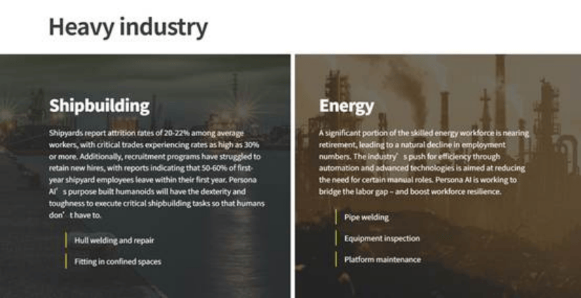 sona AI工业场景人形机器人九游会探针前沿科技专题：Per(图2)